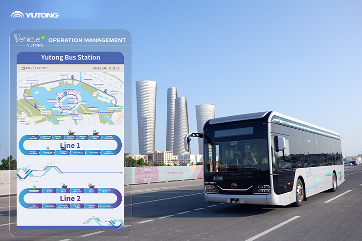 Internet dos Veículos da Yutong: Motor Central Impulsionando a Operação Inteligente