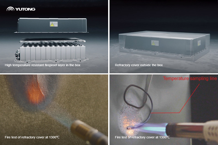 Explorar a Segurança, Resistência e Desempenho das Baterias para EV da Próxima Geração da Yutong