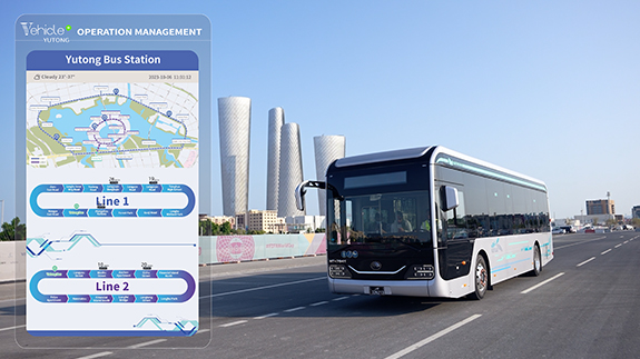 Internet dos Veículos da Yutong: Motor Central Impulsionando a Operação Inteligente